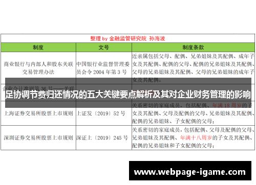 足协调节费归还情况的五大关键要点解析及其对企业财务管理的影响