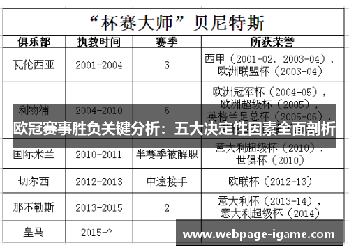 欧冠赛事胜负关键分析:五大决定性因素全面剖析 欧冠赛事胜负关键分析:五大决定性因素全面剖析