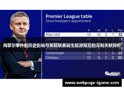 海瑟尔事件的历史影响与英超联赛诞生起源背后的深刻关联探析 海瑟尔事件的历史影响与英超联赛诞生起源背后的深刻关联探析