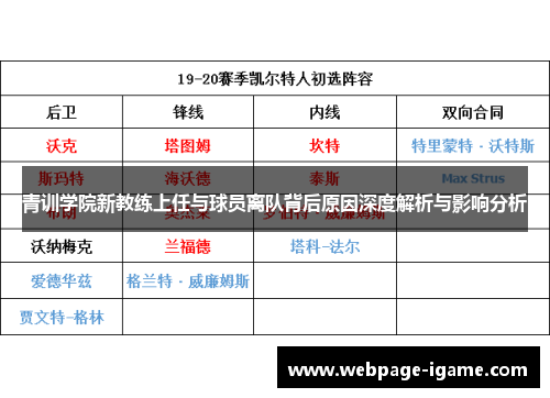 青训学院新教练上任与球员离队背后原因深度解析与影响分析