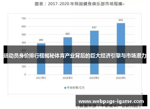 运动员身价排行榜揭秘体育产业背后的巨大经济引擎与市场潜力