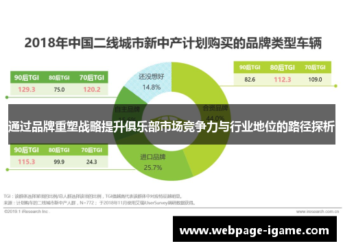 通过品牌重塑战略提升俱乐部市场竞争力与行业地位的路径探析
