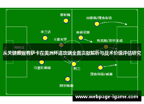 从关键数据看萨卡在美洲杯进攻端全面贡献解析与战术价值评估研究