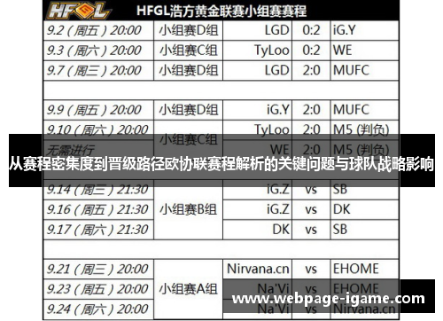 从赛程密集度到晋级路径欧协联赛程解析的关键问题与球队战略影响 从赛程密集度到晋级路径欧协联赛程解析的关键问题与球队战略影响