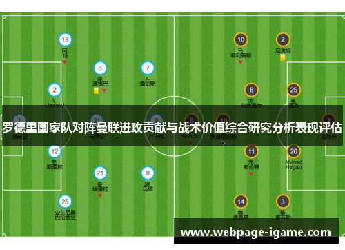 罗德里国家队对阵曼联进攻贡献与战术价值综合研究分析表现评估