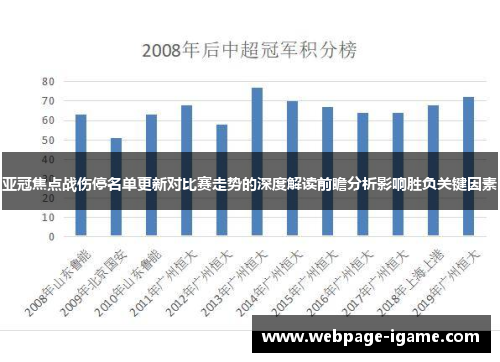 亚冠焦点战伤停名单更新对比赛走势的深度解读前瞻分析影响胜负关键因素